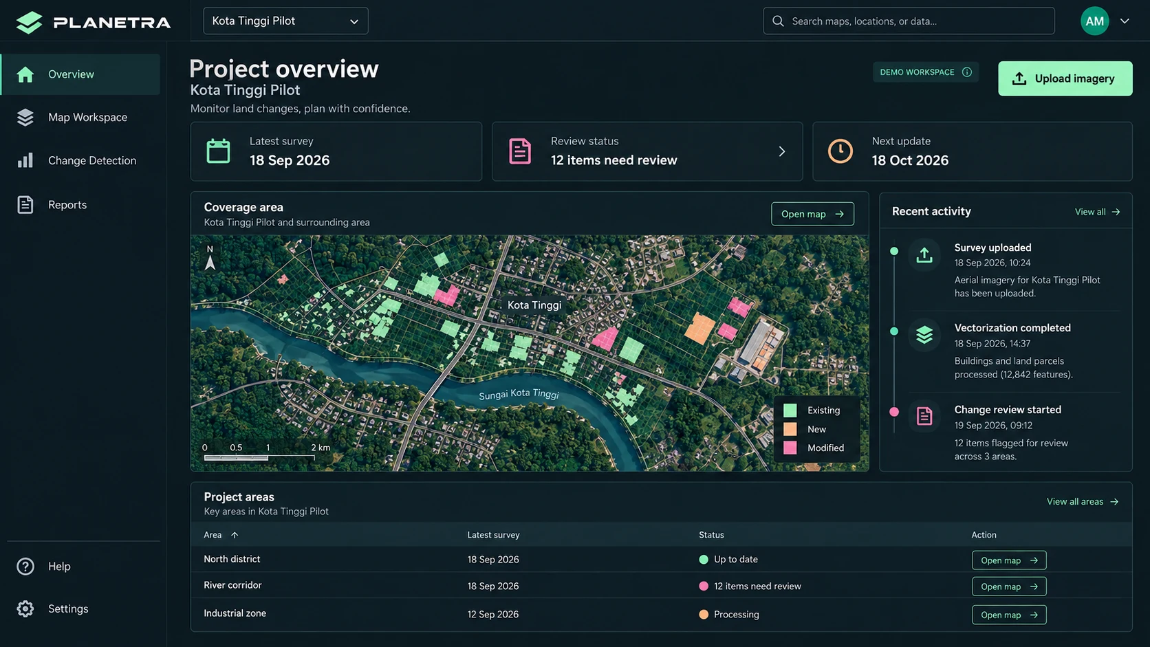 Concept of the PLANETRA platform: Project overview screen with latest survey date, items that need review, the next agreed update, a coverage map and recent activity
